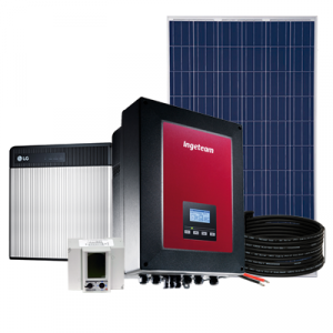 Highlight products: Solar photovoltaic kits